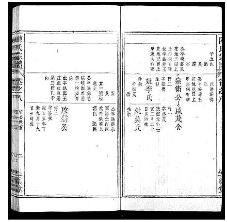 [下载][陈氏宗谱_32卷首1卷_末2卷]安徽.陈氏家谱_七.pdf