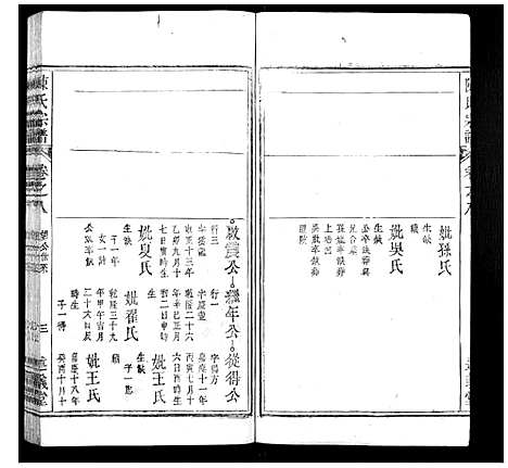 [下载][陈氏宗谱_32卷首1卷_末2卷]安徽.陈氏家谱_七.pdf