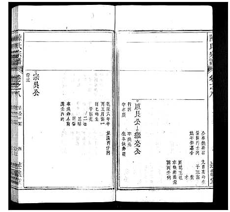 [下载][陈氏宗谱_32卷首1卷_末2卷]安徽.陈氏家谱_七.pdf