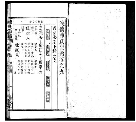 [下载][陈氏宗谱_32卷首1卷_末2卷]安徽.陈氏家谱_八.pdf