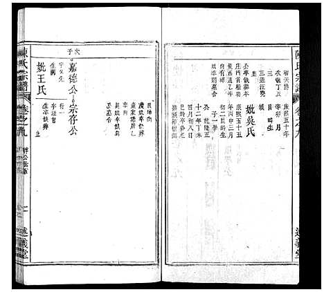 [下载][陈氏宗谱_32卷首1卷_末2卷]安徽.陈氏家谱_八.pdf