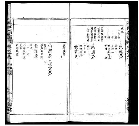 [下载][陈氏宗谱_32卷首1卷_末2卷]安徽.陈氏家谱_八.pdf