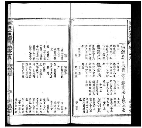 [下载][陈氏宗谱_32卷首1卷_末2卷]安徽.陈氏家谱_八.pdf