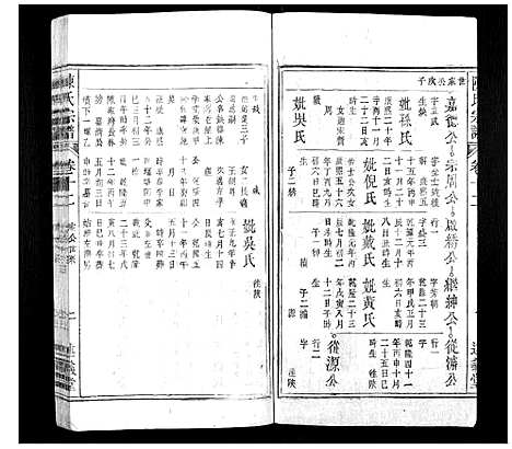 [下载][陈氏宗谱_32卷首1卷_末2卷]安徽.陈氏家谱_十.pdf