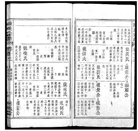 [下载][陈氏宗谱_32卷首1卷_末2卷]安徽.陈氏家谱_十一.pdf