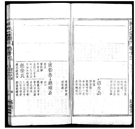 [下载][陈氏宗谱_32卷首1卷_末2卷]安徽.陈氏家谱_十一.pdf