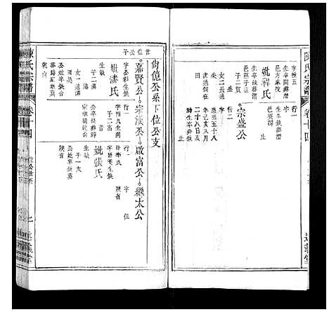 [下载][陈氏宗谱_32卷首1卷_末2卷]安徽.陈氏家谱_十二.pdf