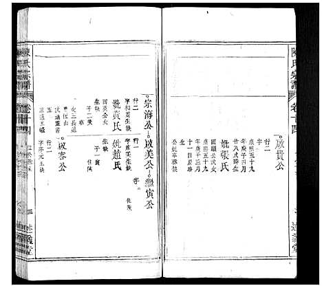 [下载][陈氏宗谱_32卷首1卷_末2卷]安徽.陈氏家谱_十二.pdf