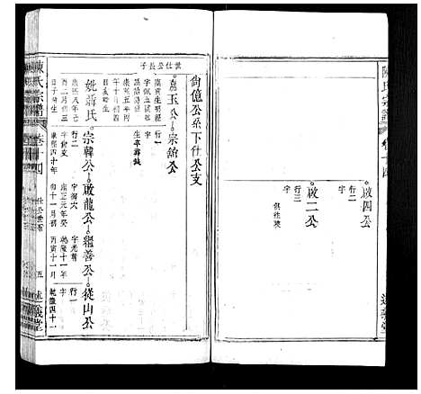 [下载][陈氏宗谱_32卷首1卷_末2卷]安徽.陈氏家谱_十二.pdf