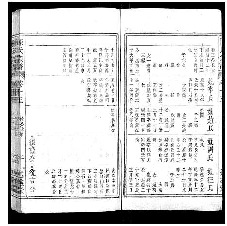 [下载][陈氏宗谱_32卷首1卷_末2卷]安徽.陈氏家谱_十三.pdf