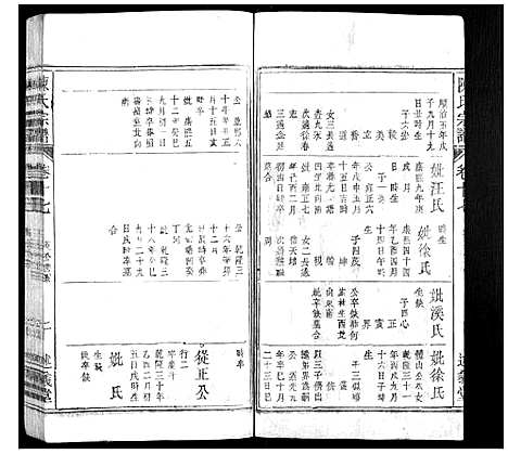 [下载][陈氏宗谱_32卷首1卷_末2卷]安徽.陈氏家谱_十四.pdf