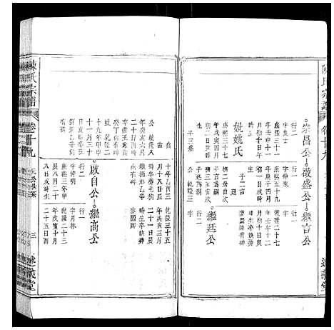 [下载][陈氏宗谱_32卷首1卷_末2卷]安徽.陈氏家谱_十五.pdf