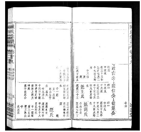 [下载][陈氏宗谱_32卷首1卷_末2卷]安徽.陈氏家谱_十五.pdf