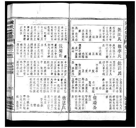 [下载][陈氏宗谱_32卷首1卷_末2卷]安徽.陈氏家谱_十七.pdf