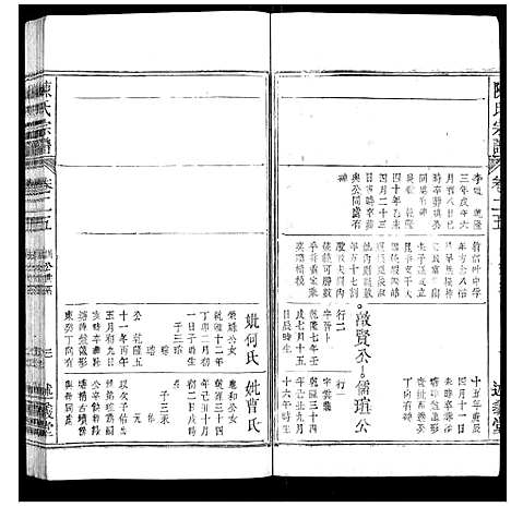 [下载][陈氏宗谱_32卷首1卷_末2卷]安徽.陈氏家谱_十七.pdf