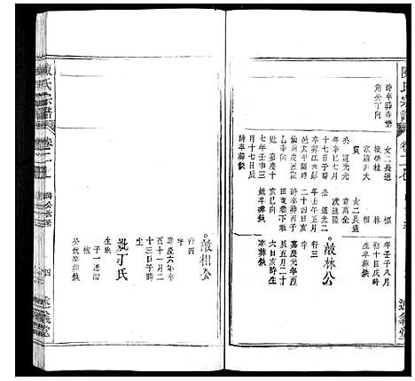 [下载][陈氏宗谱_32卷首1卷_末2卷]安徽.陈氏家谱_十九.pdf