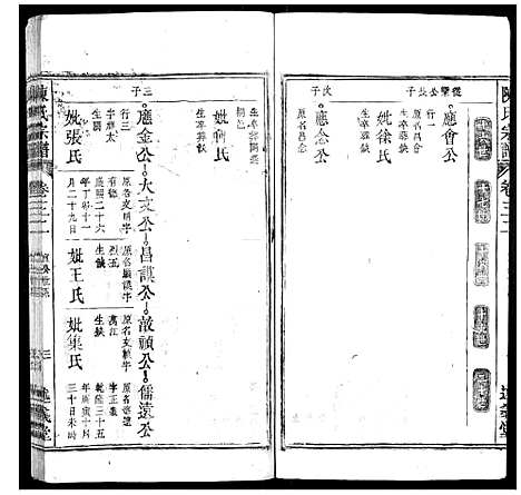 [下载][陈氏宗谱_32卷首1卷_末2卷]安徽.陈氏家谱_二十三.pdf