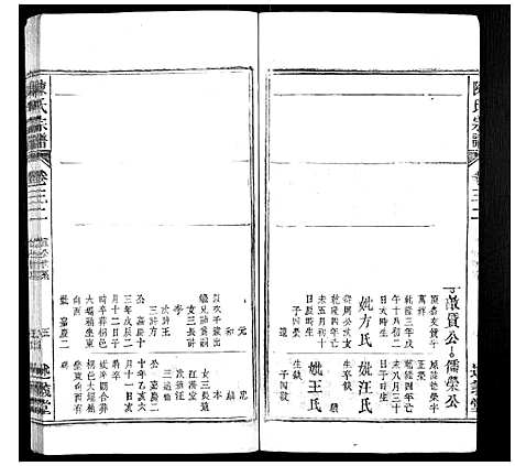 [下载][陈氏宗谱_32卷首1卷_末2卷]安徽.陈氏家谱_二十三.pdf