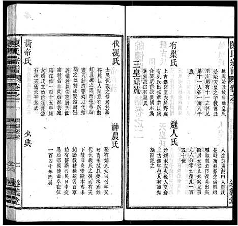 [下载][陈氏宗谱_32卷首1卷_末2卷]安徽.陈氏家谱_二.pdf