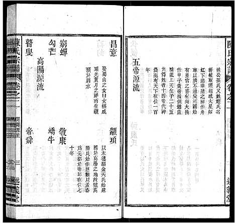 [下载][陈氏宗谱_32卷首1卷_末2卷]安徽.陈氏家谱_二.pdf