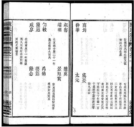 [下载][陈氏宗谱_32卷首1卷_末2卷]安徽.陈氏家谱_二.pdf