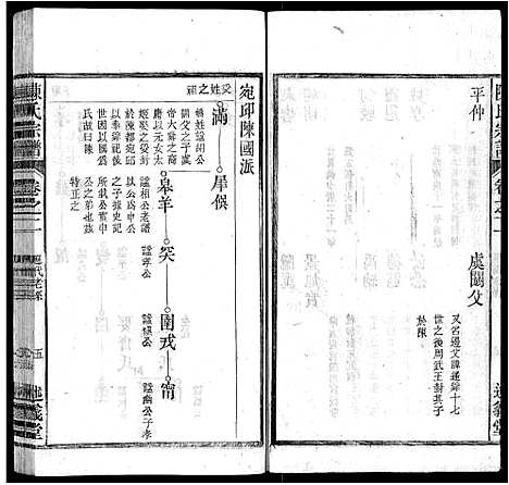 [下载][陈氏宗谱_32卷首1卷_末2卷]安徽.陈氏家谱_二.pdf