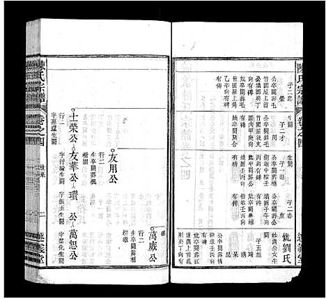 [下载][陈氏宗谱_32卷首1卷_末2卷]安徽.陈氏家谱_四.pdf