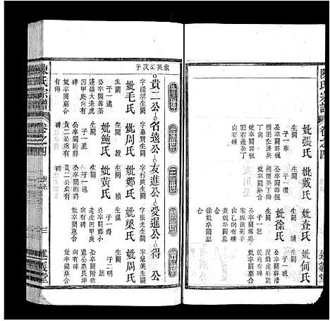 [下载][陈氏宗谱_32卷首1卷_末2卷]安徽.陈氏家谱_四.pdf