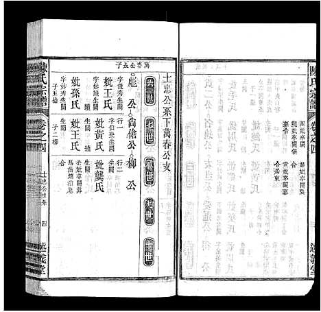 [下载][陈氏宗谱_32卷首1卷_末2卷]安徽.陈氏家谱_四.pdf