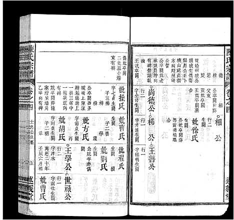 [下载][陈氏宗谱_32卷首1卷_末2卷]安徽.陈氏家谱_四.pdf