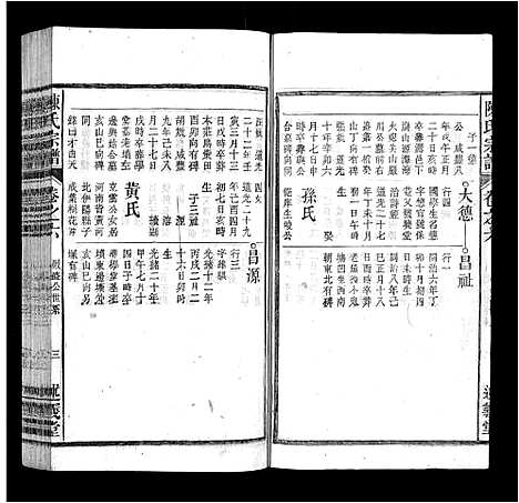 [下载][陈氏宗谱_32卷首1卷_末2卷]安徽.陈氏家谱_五.pdf