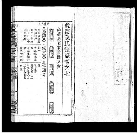 [下载][陈氏宗谱_32卷首1卷_末2卷]安徽.陈氏家谱_六.pdf