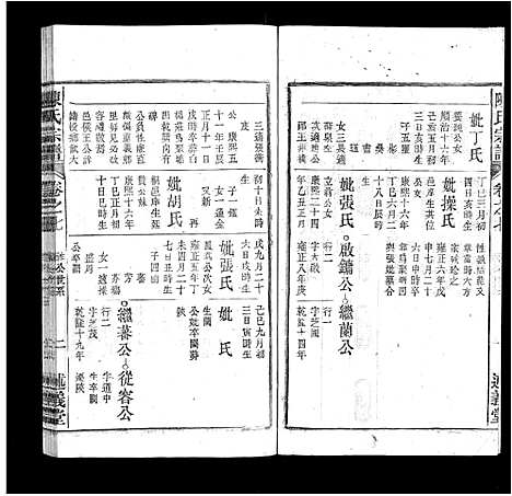 [下载][陈氏宗谱_32卷首1卷_末2卷]安徽.陈氏家谱_六.pdf