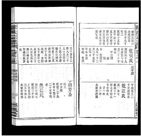 [下载][陈氏宗谱_32卷首1卷_末2卷]安徽.陈氏家谱_六.pdf