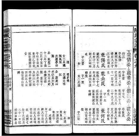 [下载][陈氏宗谱_32卷首1卷_末2卷]安徽.陈氏家谱_八.pdf