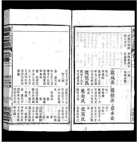 [下载][陈氏宗谱_32卷首1卷_末2卷]安徽.陈氏家谱_十一.pdf