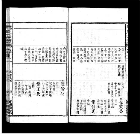 [下载][陈氏宗谱_32卷首1卷_末2卷]安徽.陈氏家谱_十二.pdf