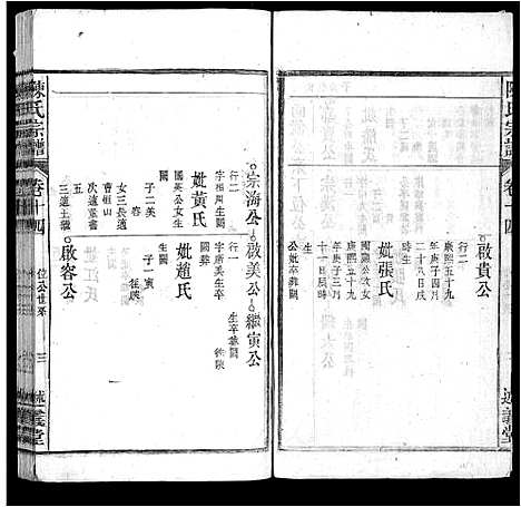 [下载][陈氏宗谱_32卷首1卷_末2卷]安徽.陈氏家谱_十三.pdf