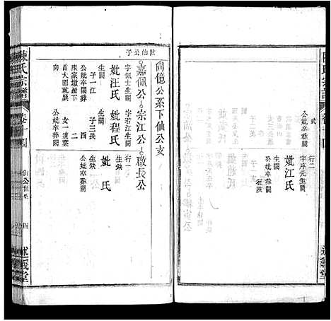 [下载][陈氏宗谱_32卷首1卷_末2卷]安徽.陈氏家谱_十三.pdf