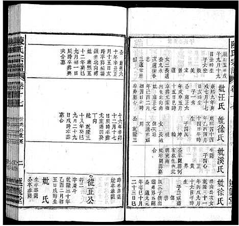 [下载][陈氏宗谱_32卷首1卷_末2卷]安徽.陈氏家谱_十六.pdf