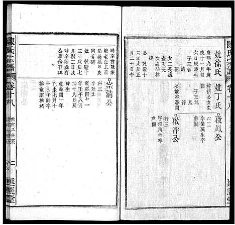 [下载][陈氏宗谱_32卷首1卷_末2卷]安徽.陈氏家谱_十七.pdf