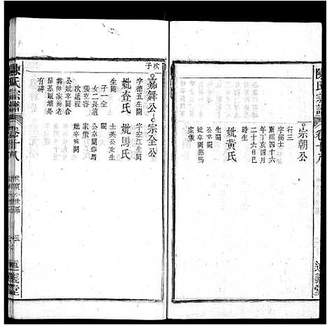 [下载][陈氏宗谱_32卷首1卷_末2卷]安徽.陈氏家谱_十七.pdf