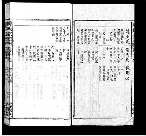 [下载][陈氏宗谱_32卷首1卷_末2卷]安徽.陈氏家谱_十八.pdf