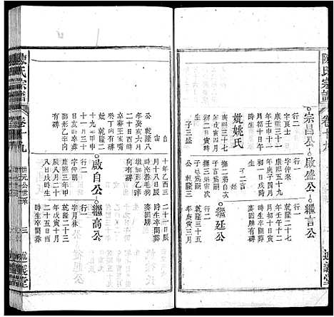 [下载][陈氏宗谱_32卷首1卷_末2卷]安徽.陈氏家谱_十八.pdf