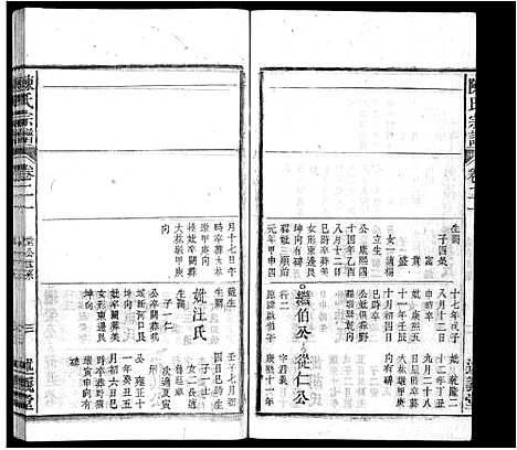 [下载][陈氏宗谱_32卷首1卷_末2卷]安徽.陈氏家谱_二十.pdf