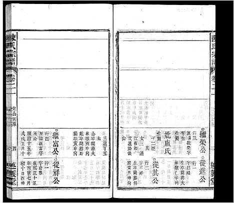 [下载][陈氏宗谱_32卷首1卷_末2卷]安徽.陈氏家谱_二十.pdf