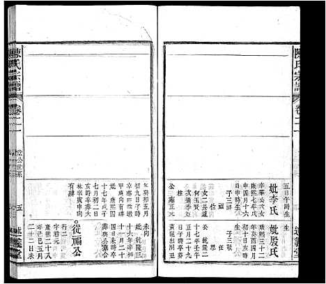 [下载][陈氏宗谱_32卷首1卷_末2卷]安徽.陈氏家谱_二十.pdf