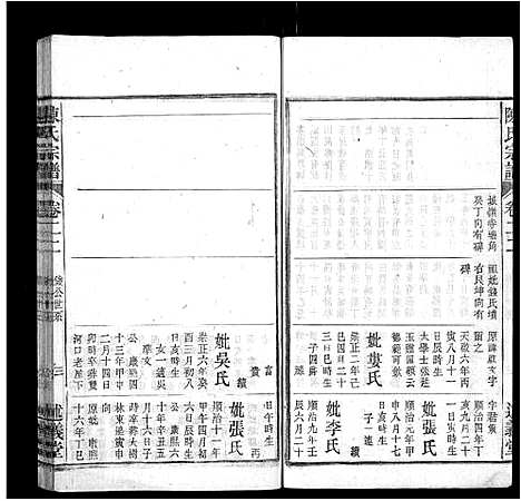 [下载][陈氏宗谱_32卷首1卷_末2卷]安徽.陈氏家谱_二十一.pdf