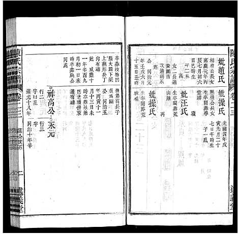 [下载][陈氏宗谱_32卷首1卷_末2卷]安徽.陈氏家谱_二十二.pdf