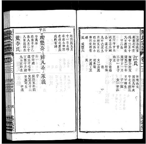 [下载][陈氏宗谱_32卷首1卷_末2卷]安徽.陈氏家谱_二十二.pdf